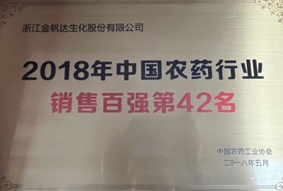   In 2018, China's pesticide industry sales 42